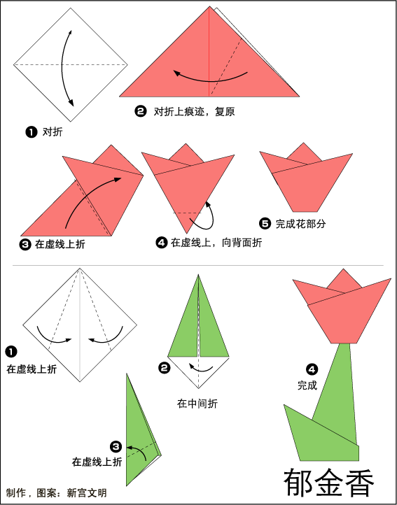 儿童折纸，DIY简单折纸方法教程之郁金香的折纸方法