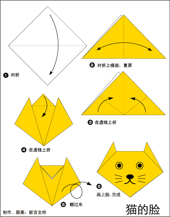 儿童折纸，DIY简单折纸教程之可爱小猫的脸的折纸方法