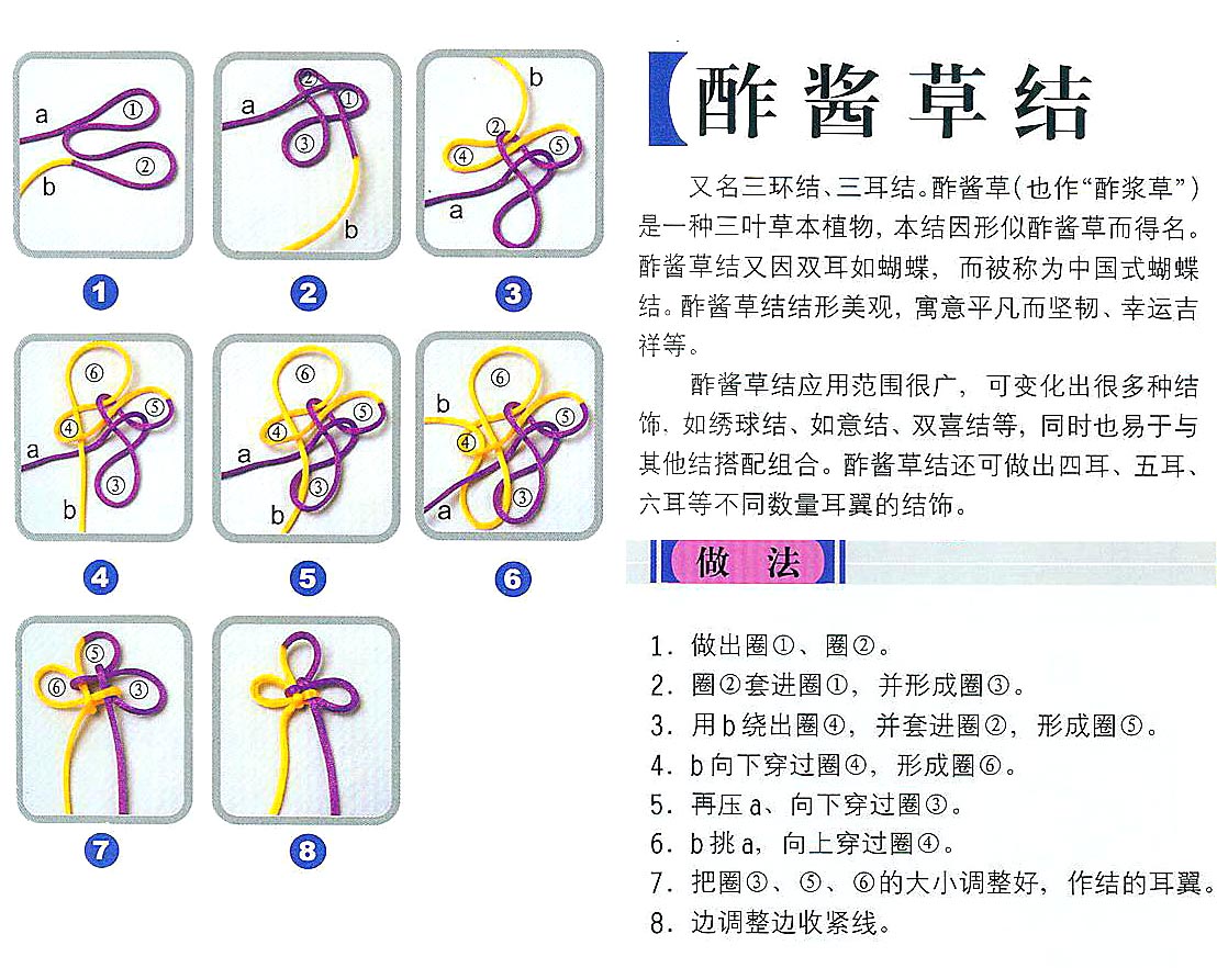 中国结三环结的手工编法图解、三环结（蚱浆草结）打法图解教程