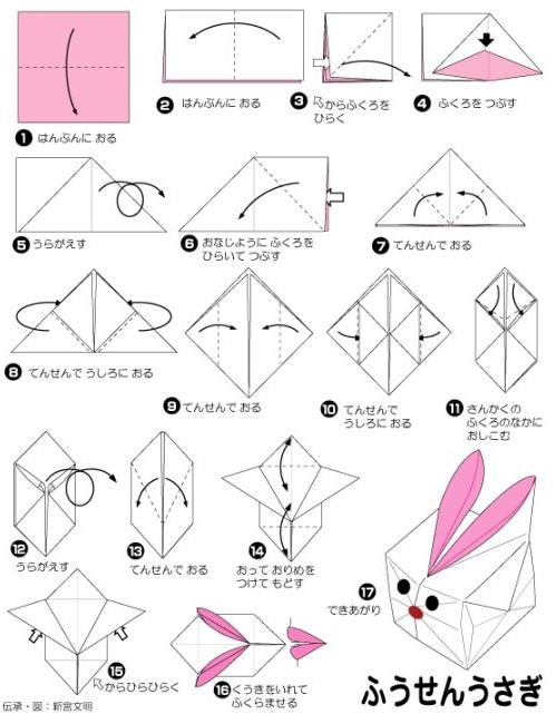 儿童简单折纸手工制作-兔子气球的步骤图解