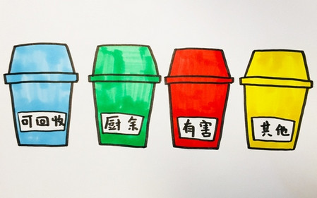 分类垃圾桶简笔画怎么画步骤图片