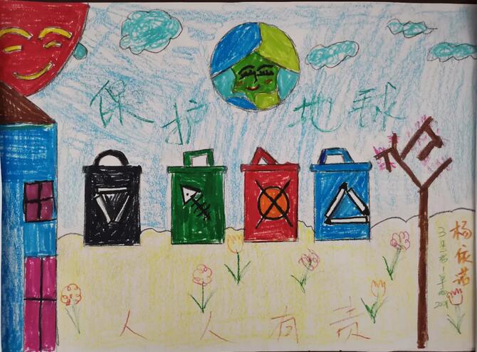 垃圾分类儿童画绘画图片（40p）